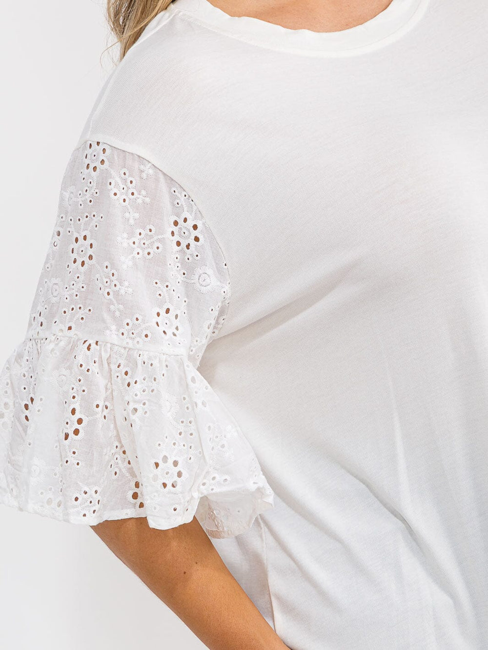 PLUS SIZE SHORT RUFFLE SLEEVE EYELET DETAILED TOP