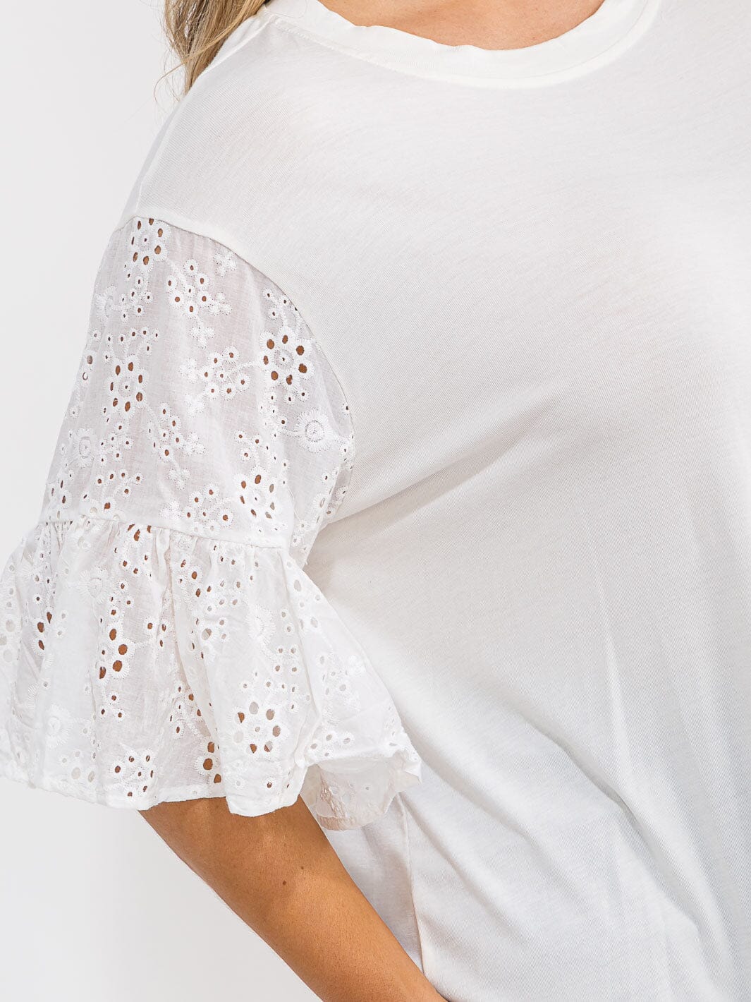 PLUS SIZE SHORT RUFFLE SLEEVE EYELET DETAILED TOP